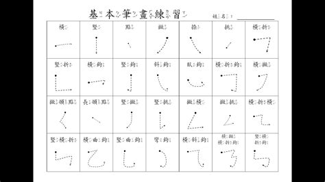 詠 筆畫|部首索引 [7畫/言部+